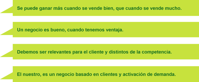 creencias